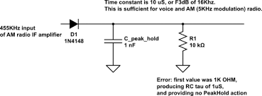 Detection process is performed by mixing the carrier with the sideband components in a nonlinear device. What Role Does The Capacitor Play In An Am Demodulating Circuit Electrical Engineering Stack Exchange