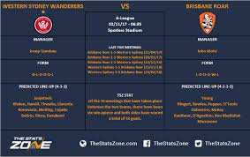 Oriol riera (western sydney wanderers fc) right footed shot from the centre of the box to the top left corner. A League In Focus Western Sydney Wanderers Vs Brisbane Roar Preview The Stats Zone