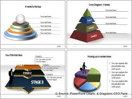 Powerpoint Chart How To Choose The Right One