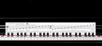 Tasten beschriften die fünf tasten klvier weiße tasten beschriften : Die Besten Hilfen Zum Noten Lernen E Piano Test