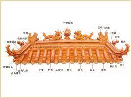 琉璃瓦 liu li wǎ 中国传统建筑材料 富丽堂皇的代名词 因材料坚固 色彩鲜艳 釉色光润 一直是 建筑 陶瓷材料中 流芳百世的骄子 我国早在