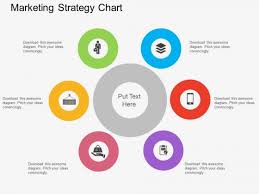 six staged marketing strategy chart powerpoint template