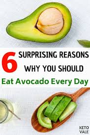 Avocados On Keto Diet Net Carb Benefits And Recipes Ketovale Avocado Health Benefits Benefits Of Eating Avocado Avocado Diet