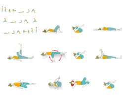 Pin On Chakras Yoga Sequences