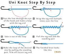 Pin On 1 Knot