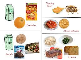 1000 Calorie Diet 1800 Calorie Diabetic Diet Plan Monday Healthy Diet