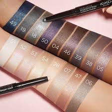 Keep your eyes closed for a few seconds afterward, while the eyeshadow dries. Kiko Milano Long Lasting Stick Eyeshadow Extreme Hold Eyeshadow