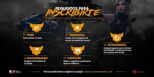 Cada juego de 10 minutos te pondrá en una isla remota con otros 49 jugadores buscando sobrevivir. Free Fire Latam On Twitter Asi Es N N Las Que Ya Tienes Acumuladas Te Sirven Para Desbloquear Los Objetos Elite D