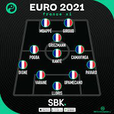 The sheer amount of talent that france have in each position makes it quite difficult to pick a starting lineup for game 1 come next year. Squawka Football On Twitter ðŸðŸŽðŸðŸ ðŸðŸŽðŸðŸ How France Lined Up At Euro 2012 And How They Could Line Up Next Year Sbk
