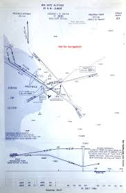 Glasgow Renfrew Airport Historical Approach Charts