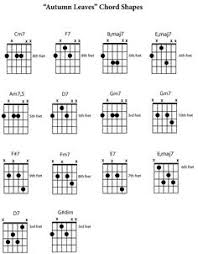 452 Best Music Images Guitar Chords Guitar Lessons Music