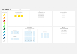 One of the biggest complaints about virtual icebreakers is that they waste valuable time. 6 Virtual Team Activities To Make Remote Work Fun Conceptboard Blog