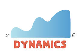 Maybe you would like to learn more about one of these? All About Dynamics Hoffman Academy Blog