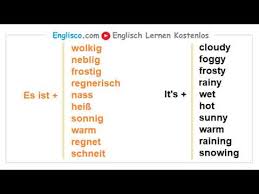 Welcome to the weather forecast. Wetter Und Wettervorhersage Auf Englisch Englisco Englisch Lernen Kostenlos
