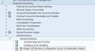 Also called tax loss carryforward, this can be utilized by individuals, corporations, or funds. Sap S 4hana Central Finance Cfin Basic Setup Sap Blog Eursap