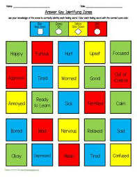 Zones Of Regulation Feelings Coloring Page Zones Of Regulation Emotional Regulation Social Skills Lessons