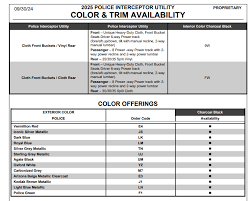 Image result for Arizona Beige 2025 Interceptor