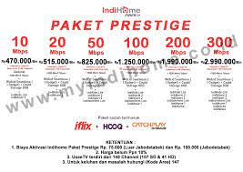 Harga pemasangan indie home plus tv daerah malang kota. Harga Pemasangan Indie Home Plus Tv Daerah Malang Kota 3ucuzfsdzvvl M