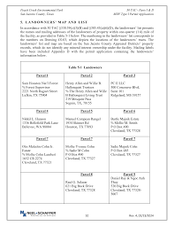 5. LANDOWNERS' MAP AND LIST In accordance with 30 TAC §330.59(c)(3)(B) and  §305.45(a)(6)(D), the landowners' list presents