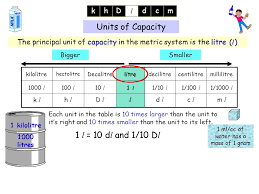 Whiteboardmaths Com C 2007 All Rights Reserved Ppt Download