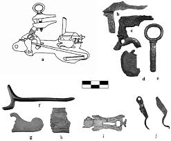For parts of the body in spanish, however, you'd need to say la muñeca y el codo están hinchados which directly translates to the wrist and the elbow are the second difference between discussing body parts in spanish vs english is that, in english, it's common to use possessive adjectives when. Longest Site Spanish Miquelet Gun Parts A Drawing Of A Spanish Download Scientific Diagram
