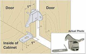 We did not find results for: Woodworker S Supply Amerock 3675 2g Zinc Plated Elbow Catch