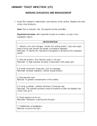 Urinary retention related to bladder fullness and hesitancy as evidence by urinary tract. Urinary Tract Infection