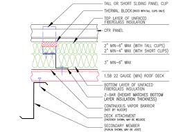 Install post base connectors to attach the support posts to the deck frame. Sloped Standing Seam Metal Roof Parallel To And Over Existing Steel Joists And Metal Deck Structural Engineering General Discussion Eng Tips