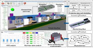 실제 공장 라인과 똑같이 생긴 3D 모델이 모니터 화면 속에서 실시간으로 움직이며 가동 상태와 생산량을 표시하는 모습