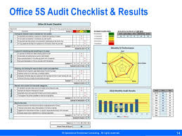 Office 5s Audit Checklist By Operational Excellence Consulting