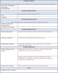 Tools Of Instructional Design In E Learning Instructional Design Instructional Design Templates Elearning Design