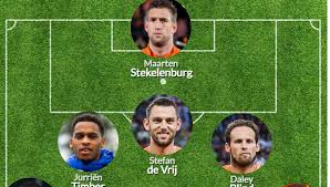 Lloris, pavard, varane, kimpembe, digne; De Opstelling Voor Nederland Oekraine Mee Met Oranje