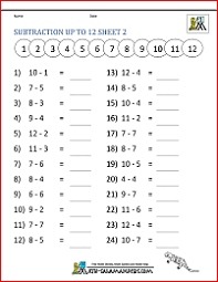 No regrouping is included in our grade 1 exercises. Subtraction Facts Worksheets 1st Grade