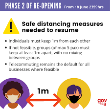 Phase two (heightened alert), for starters, will be affecting most social gatherings: Gov Sg Moving Into Phase 2 What Activities Can Resume