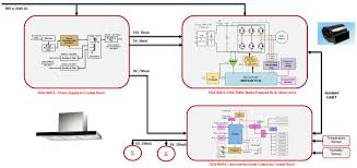 Accurex's temperature interlock is designed and installed to automatically activate the exhaust fan, if not manually started, whenever cooking operations occur. Design An Energy Efficient Lower Acoustic Cooker Hood With An Elegant User Interface Industrial Technical Articles Ti E2e Support Forums