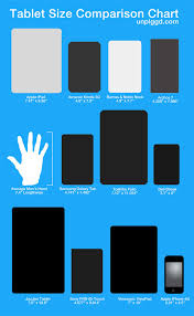 Measuring Up Tablet Size Comparisons Tablet Tablet Screen Samsung Galaxy Tab