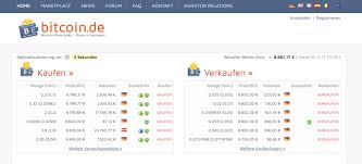 Der einfachste weg, dutzende von krypto mit ihrer bankkarte in weniger als 60 minuten zu kaufen. Bitcoin Kaufen In Osterreich 2021 So Einfach Geht Es Wirklich Aktiendepot