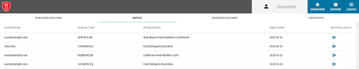 Some states require that anyone handling food in a foodservice business must complete a food safety course, while other states have different. Group Purchase Purchase Vouchers For Employees
