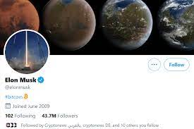 The eating utensil is seen standing upright on a road marking: World S Richest Person Tesla S Elon Musk Sends Bitcoin Sign Btc Rallies