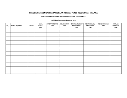 Garis panduan karnival pendidikan kaunseling kerjaya peringkat kebangsaan 2009.doc. Borang Pemarkahan Sajak Docx