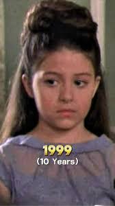 Ali Shaw's Instagram, Twitter & Facebook