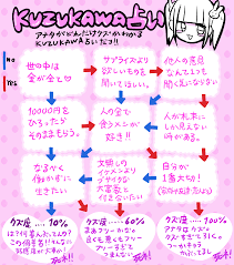 メンヘラチャン official いじめ対策 病みかわいい イラスト 病み