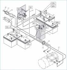 36 Volt Club Car Golf Cart Wiring Diagram from i.pinimg.com