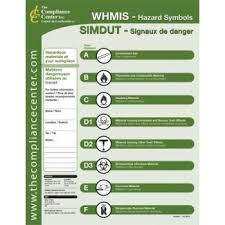 whmis hazard symbols chart bilingual english french icc