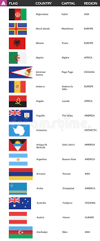 V is for… valentines parkrun, london Letter D Flags Of The World With Name Capital And Region Stock Vector Illustration Of Official Alphabetical 86754387