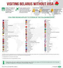 Use the invitation letter for visa application template for uk, usa, canada, schengen for family, parents. Visa To Belarus We Ll Help You To Get A Tourist Visa