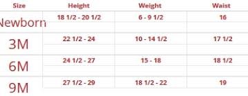 Small Wonders Size Chart Swap Com Your Affordable Thrift