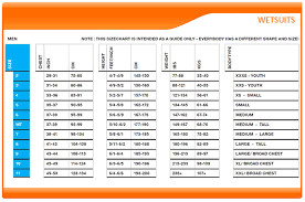 19 Explicit Orca Tri Suit Size Chart