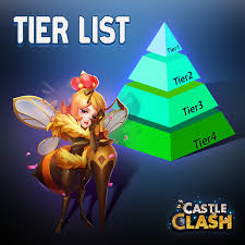Tier list for all maps and modes. Do You Have A Tier List For All The Cc Castle Clash Guild Royale Facebook