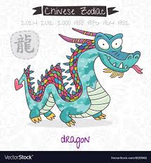 Chinese Zodiac Sign Dragon Vector Image On Vectorstock Chinese Zodiac Signs Dragon Chinese Zodiac Signs Year Of The Dragon